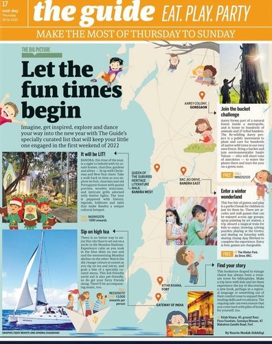 The Guide Mid-Day Media Coverage
